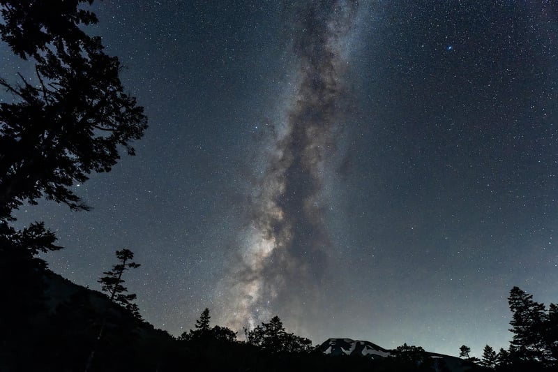 Milky Way Dinners